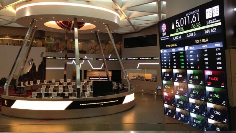 MSCI Pertahankan Indonesia di Status Emerging Market