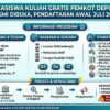 Beasiswa Maung Kota Depok 2026: 25 Kampus Mitra, 200 Penerima