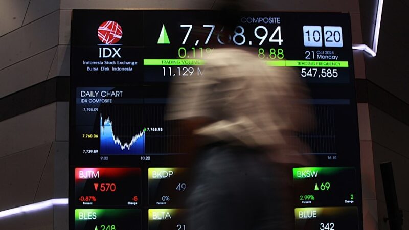 Bursa Indonesia Terus Meluas, IHSG Dibuka dengan Penguatan 0,41%